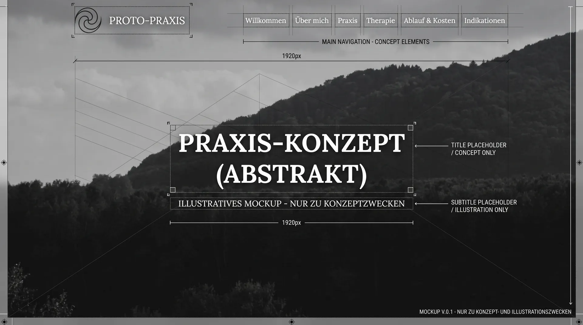 Website eines Kunden einer Praxis